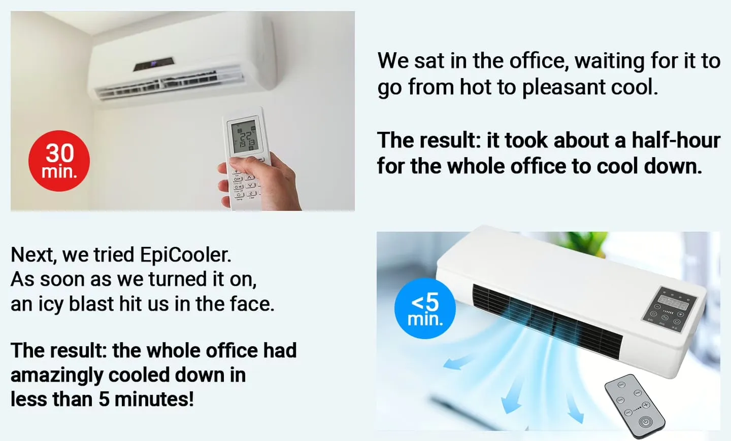 Comparison chart between the EpiCooler and a traditional air conditioner.